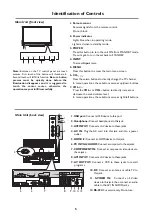 Preview for 7 page of Sanyo LCD-40XR10SAF Instruction Manual