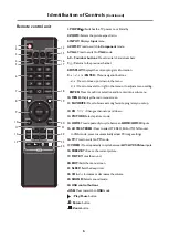 Preview for 8 page of Sanyo LCD-40XR10SAF Instruction Manual