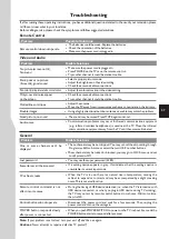 Предварительный просмотр 37 страницы Sanyo LCD-40XR11F Instruction Manual