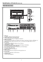 Preview for 10 page of Sanyo LCD-40XZ10F Instruction Manual