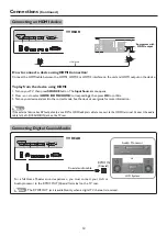 Preview for 15 page of Sanyo LCD-40XZ10F Instruction Manual