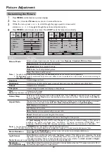 Preview for 25 page of Sanyo LCD-40XZ10F Instruction Manual