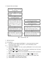 Предварительный просмотр 6 страницы Sanyo LCD-40XZ10F Service Manual