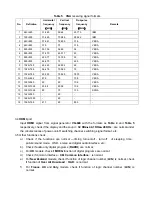 Предварительный просмотр 10 страницы Sanyo LCD-40XZ10F Service Manual