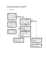 Предварительный просмотр 24 страницы Sanyo LCD-40XZ10F Service Manual