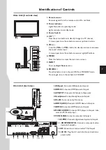 Preview for 7 page of Sanyo LCD-40XZ11F Instruction Manual