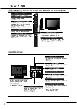 Preview for 8 page of Sanyo LCD-42E30FA Instruction Manual