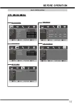 Preview for 15 page of Sanyo LCD-42E30FA Instruction Manual