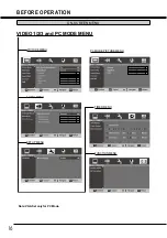 Preview for 16 page of Sanyo LCD-42E30FA Instruction Manual