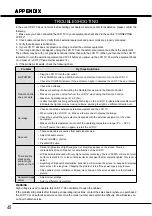 Preview for 48 page of Sanyo LCD-42E30FA Instruction Manual