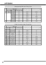 Preview for 50 page of Sanyo LCD-42E30FA Instruction Manual