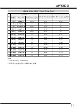 Preview for 51 page of Sanyo LCD-42E30FA Instruction Manual