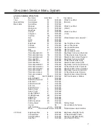 Preview for 7 page of Sanyo LCD-42K30-HD Service Manual