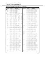 Preview for 17 page of Sanyo LCD-42K30-HD Service Manual