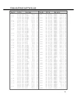 Preview for 19 page of Sanyo LCD-42K30-HD Service Manual