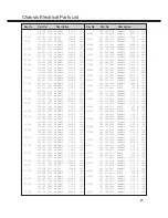 Preview for 21 page of Sanyo LCD-42K30-HD Service Manual