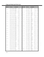 Preview for 22 page of Sanyo LCD-42K30-HD Service Manual