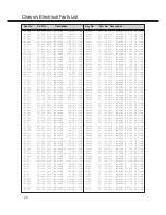 Preview for 24 page of Sanyo LCD-42K30-HD Service Manual