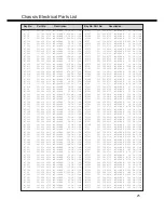 Preview for 25 page of Sanyo LCD-42K30-HD Service Manual