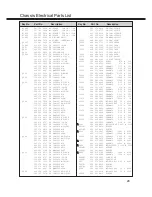 Preview for 29 page of Sanyo LCD-42K30-HD Service Manual