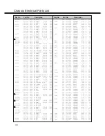 Preview for 30 page of Sanyo LCD-42K30-HD Service Manual