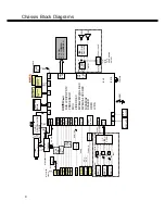 Preview for 4 page of Sanyo LCD-42K30TD Service Manual