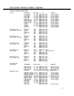 Preview for 11 page of Sanyo LCD-42K30TD Service Manual