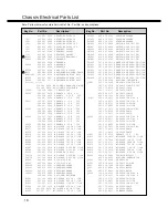 Preview for 18 page of Sanyo LCD-42K30TD Service Manual