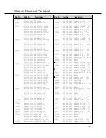 Preview for 19 page of Sanyo LCD-42K30TD Service Manual