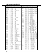 Preview for 22 page of Sanyo LCD-42K30TD Service Manual