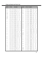 Preview for 25 page of Sanyo LCD-42K30TD Service Manual