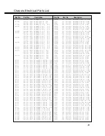 Preview for 29 page of Sanyo LCD-42K30TD Service Manual