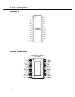 Preview for 8 page of Sanyo LCD-42K40TD Service Manual