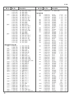 Preview for 18 page of Sanyo LCD-42K40TD Service Manual