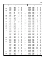 Preview for 19 page of Sanyo LCD-42K40TD Service Manual