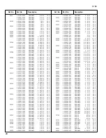 Preview for 20 page of Sanyo LCD-42K40TD Service Manual