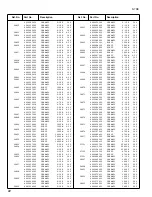 Preview for 22 page of Sanyo LCD-42K40TD Service Manual