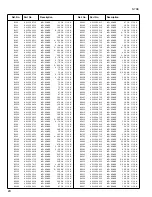 Preview for 24 page of Sanyo LCD-42K40TD Service Manual