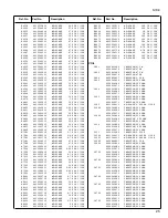 Preview for 25 page of Sanyo LCD-42K40TD Service Manual