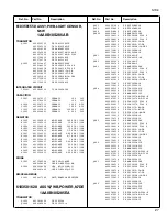 Preview for 27 page of Sanyo LCD-42K40TD Service Manual