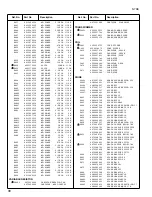 Preview for 30 page of Sanyo LCD-42K40TD Service Manual