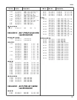 Preview for 31 page of Sanyo LCD-42K40TD Service Manual