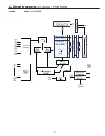 Предварительный просмотр 7 страницы Sanyo LCD-42XF4 Service Manual