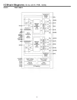 Preview for 8 page of Sanyo LCD-42XF4 Service Manual