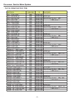 Предварительный просмотр 10 страницы Sanyo LCD-42XF4 Service Manual