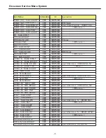 Preview for 11 page of Sanyo LCD-42XF4 Service Manual