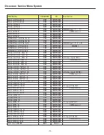 Preview for 14 page of Sanyo LCD-42XF4 Service Manual