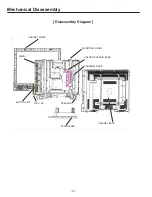 Предварительный просмотр 16 страницы Sanyo LCD-42XF4 Service Manual