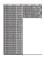 Предварительный просмотр 33 страницы Sanyo LCD-42XF4 Service Manual