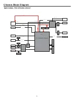 Preview for 4 page of Sanyo LCD-42XF6 Service Manual